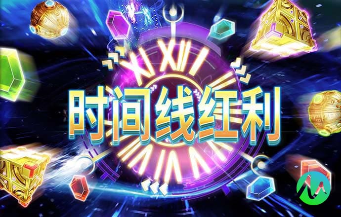 btc比特币最新消息